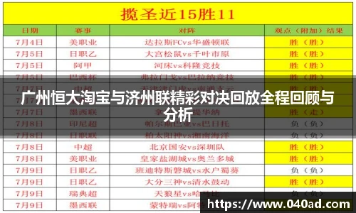 广州恒大淘宝与济州联精彩对决回放全程回顾与分析